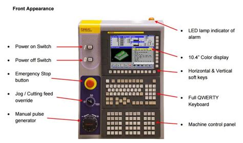 cnc milling machine fanuc programming pdf|fanuc open cnc.